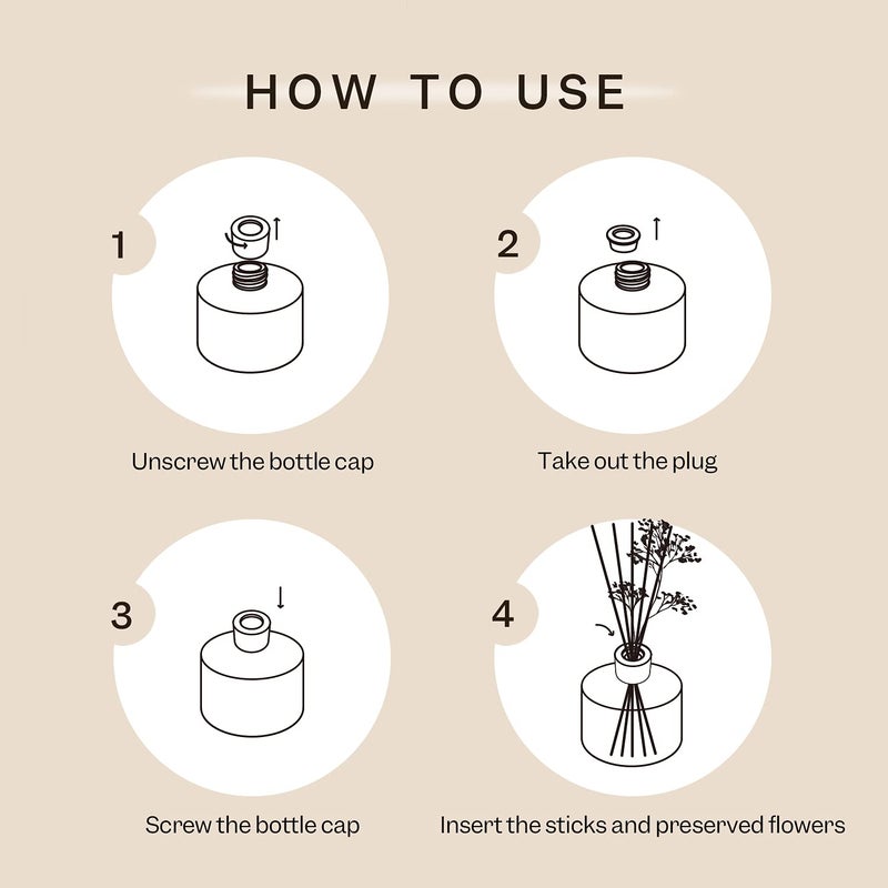 COCORRÃNA CocorrÃ­na Premium Reed Diffuser Set with Preserved Baby's Breath & Cotton Stick Lavender Thyme | 6.76 Fl.oz Scent Diffuser for Bedroom Bathroom Home DÃ©cor - Image 5
