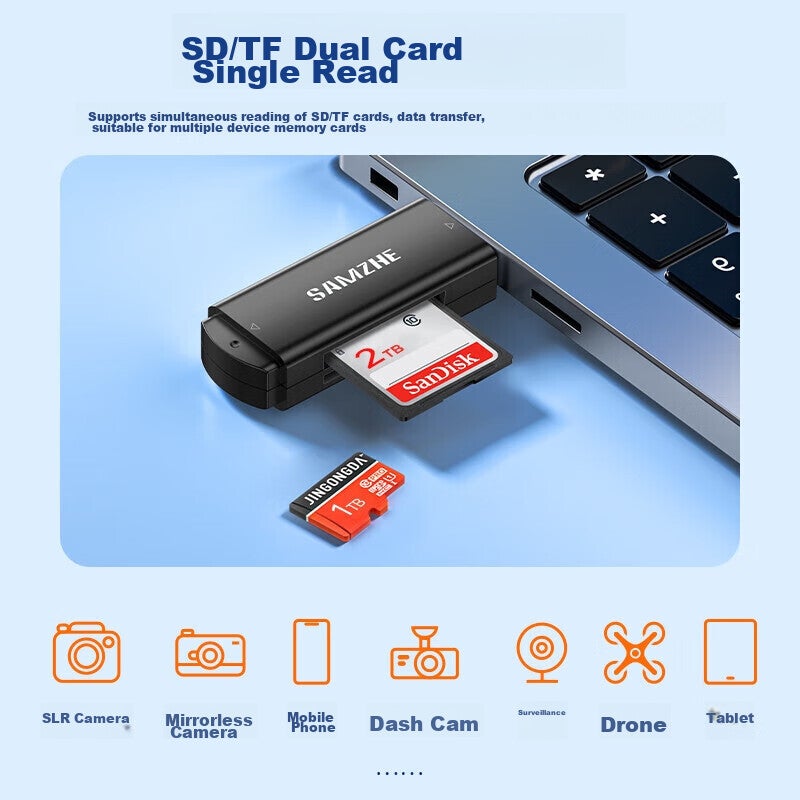 SAMZHE USB3.0 High-Speed Card Reader, Multifunctional SD/TF Card Reader All-In, Supports Smartphones, DSLR Cameras, Dash Cams, Surveillance Memory Cards CRA01B - Image 2