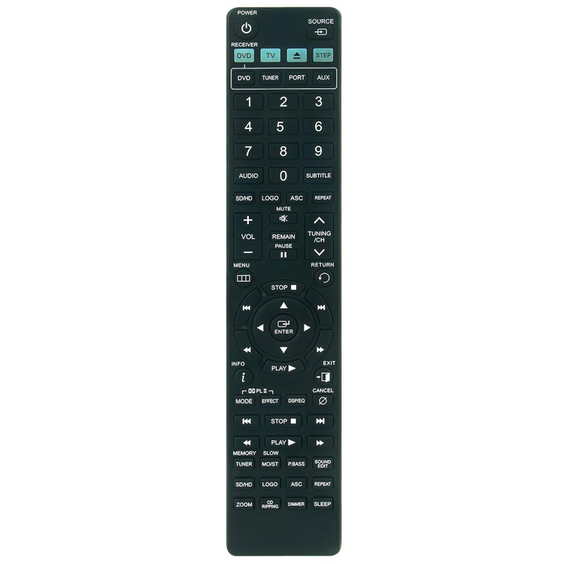 ZdalaMit Home Theater System AH59-02131F Replacement Remote Control Compatible with Samsung Home Theater HTZ320 HTTZ322 HTTZ322T HTTZ325 HTZ420 HTZ420T HTTZ422 HTTZ425 HT-Z320 HT-TZ322 HT-TZ325 HT-Z42 - Image 1