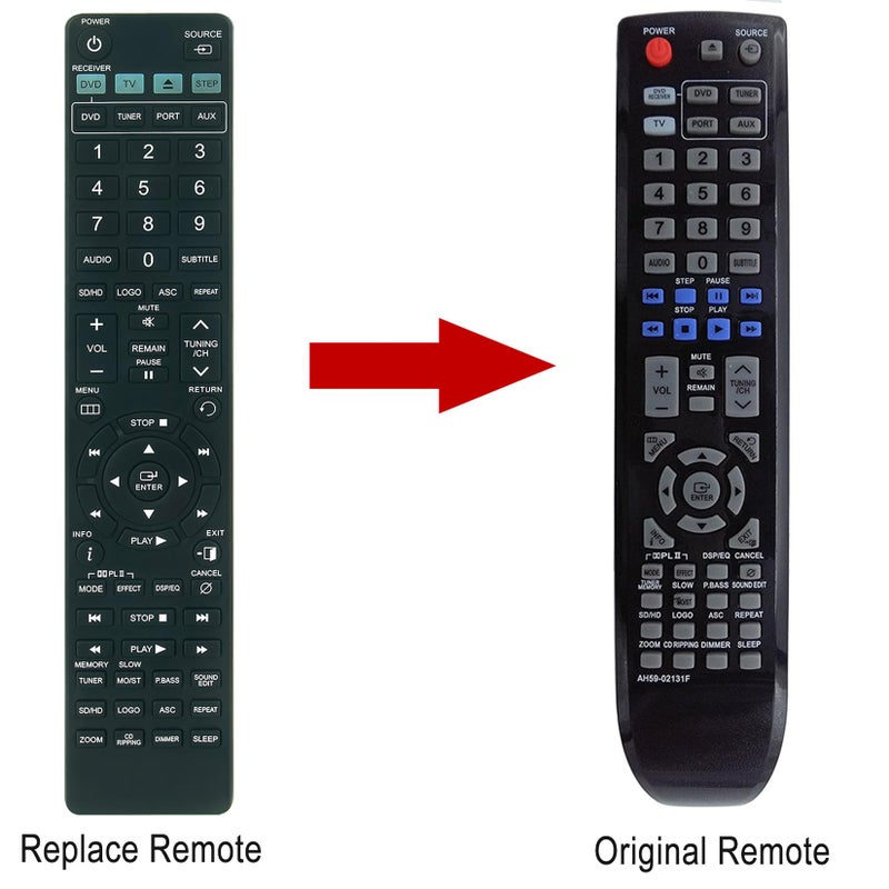 ZdalaMit Home Theater System AH59-02131F Replacement Remote Control Compatible with Samsung Home Theater HTZ320 HTTZ322 HTTZ322T HTTZ325 HTZ420 HTZ420T HTTZ422 HTTZ425 HT-Z320 HT-TZ322 HT-TZ325 HT-Z42 - Image 4
