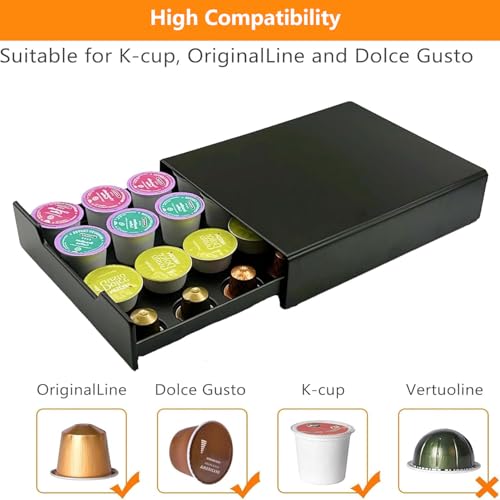 Meelio Coffee pod holder for K Cup, NespressoOriginal, Dolce Gusto. Capsule Storage Drawer Organizer, Small Metal Coffee Capsule Dispenser with Non-Slip Feet, k cup drawer (20 pods) - Image 4