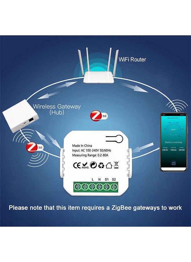 Tuya ZigBee Energy Meter 80A Current Transformer Clamp KWh Power Monitor Electricity Statistics Monitoring Device Compatible Alexa Google Home for Voice Control