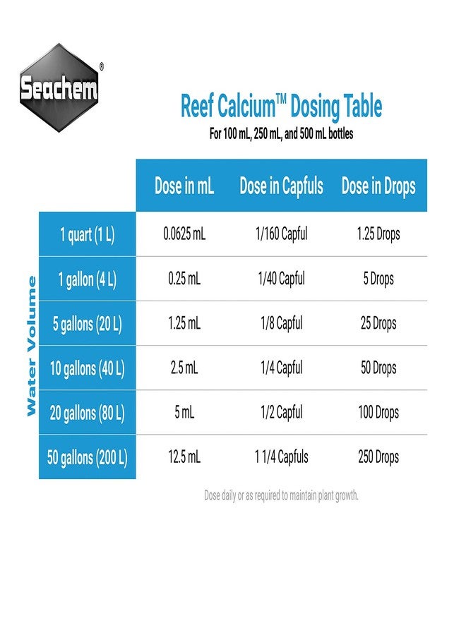 Seachem Reef Calcium 500ml - Image 2