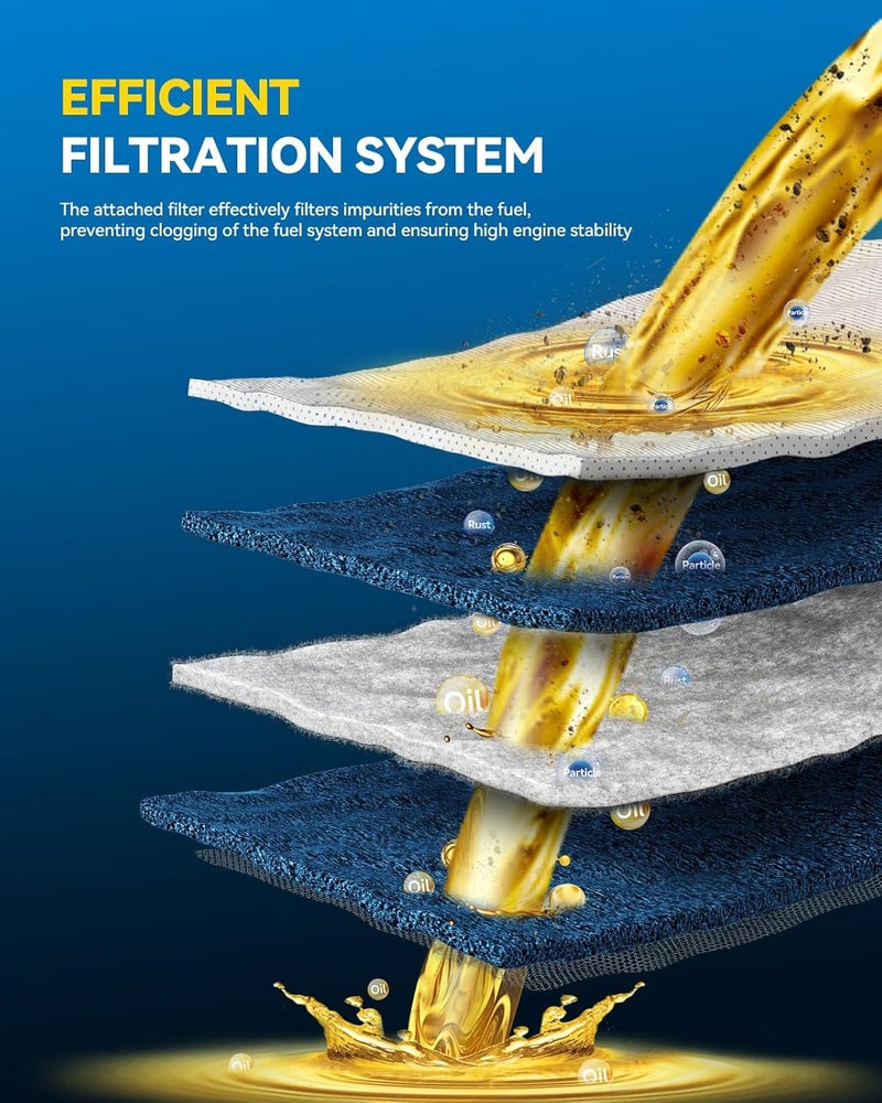 PHILTOP FG1994 Electric Fuel Pump Assembly for Cooper 2007-2015 1.6L - Image 4