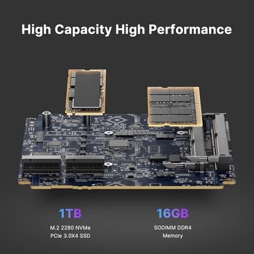 BOSGAME P4 Ultra Mini PC Gaming, Ryzen 7 7730U, 16GB RAM 1TB NVMe SSD Mini Computers, Dual 2.5G LAN, Wi-Fi 6E, BT5.2, 4K Triple Display HDMI | DP | Type-C, Home Office Business - Image 4