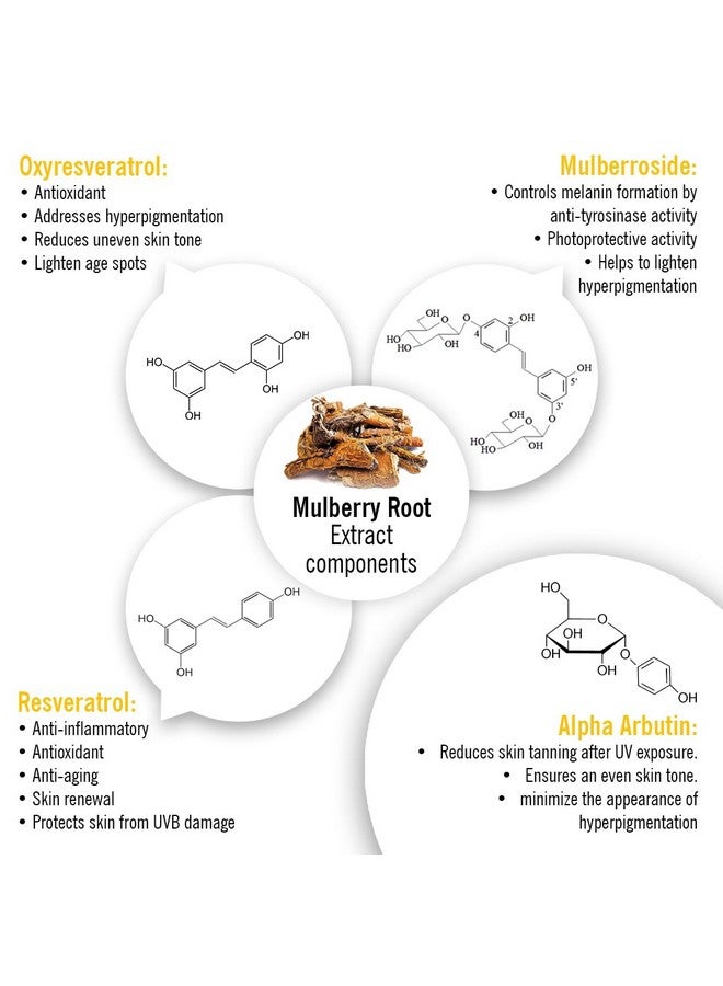 KEYA SETH AROMATHERAPY, DEVICE OF DROP Keya Seth Aromatherapy Skin Lightening Face Serum, Daisy Flower + Alpha Arbutin + Mulberry Root, Brightening & Glowing, Hyperpigmentation - Image 4