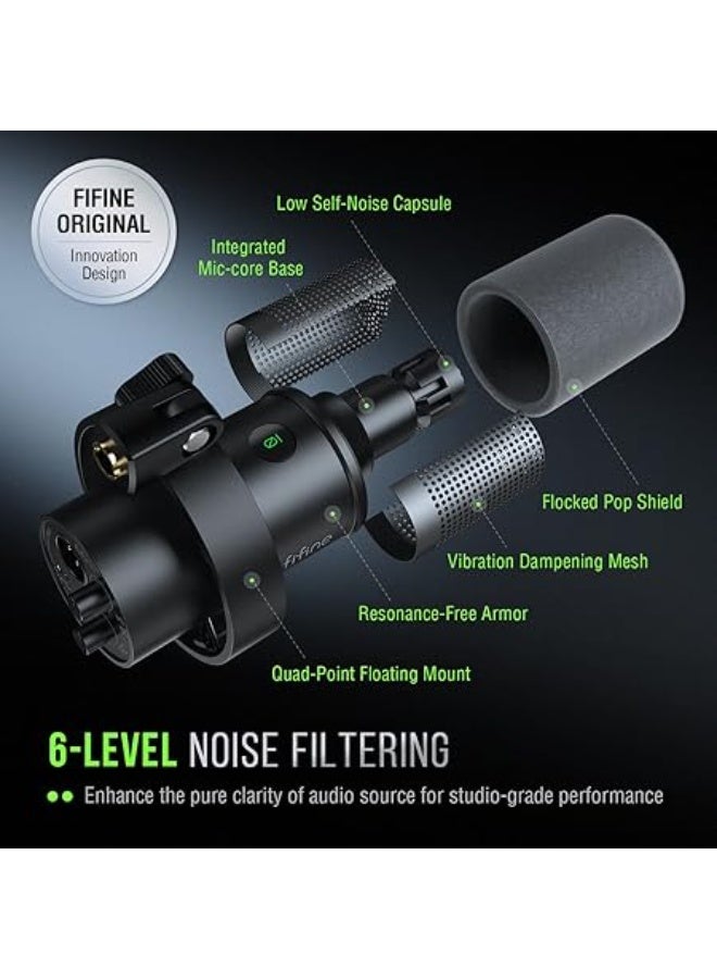 FIFINE Dynamic Microphone, XLR/USB Podcast Recording PC Microphone for Vocal Voice-Over Streaming, Studio Metal Mic with Mute, Headphone Jack, Monitoring Volume Control, Windscreen-Amplitank K688 - Image 2