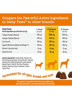 Multi Collagen Soft Chews For Dogs - For Hip, Joint & Cartilage Support + Skin Health - With Collagen - Plus Eggshell Membrane, Vitamin C & Hyaluronic Acid - 90 Count - pzsku/Z74D44A08F0DF3F272C76Z/45/_/1735214459/6361fe2b-828f-4d07-8d4f-8c9b3e19bdb0