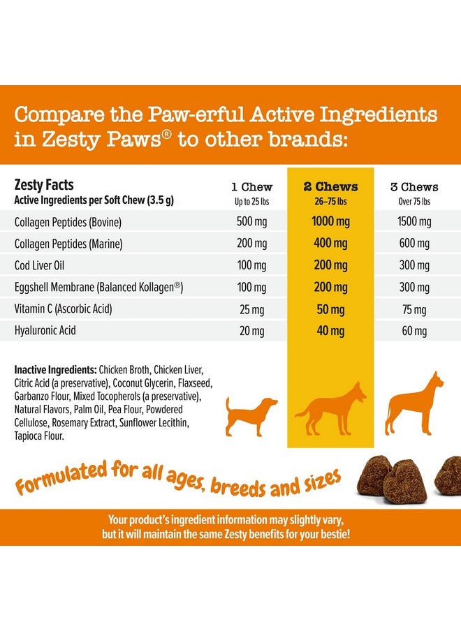 Zesty Paws Multi Collagen Soft Chews For Dogs - For Hip, Joint & Cartilage Support + Skin Health - With Collagen - Plus Eggshell Membrane, Vitamin C & Hyaluronic Acid - 90 Count  - Image 3