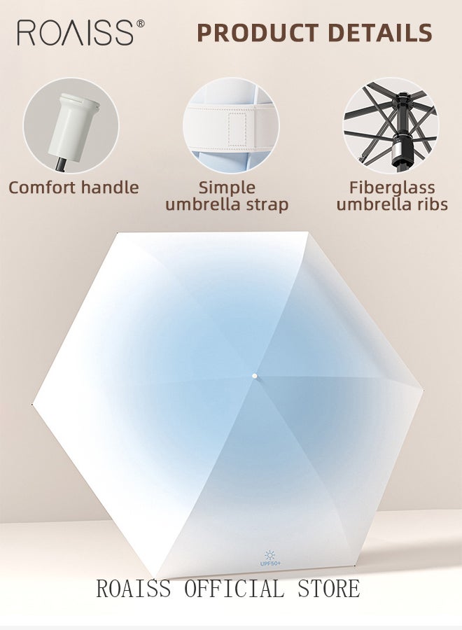 roaiss Mini Pull Ring Handle Umbrella Unisex with Gradient Color 6 Ribs Vinyl Sunblock Umbrella Ideal for Travel Rain or Shine Dual Use Compact UV Protection Rain Resistant and Windproof Parasol - Image 5