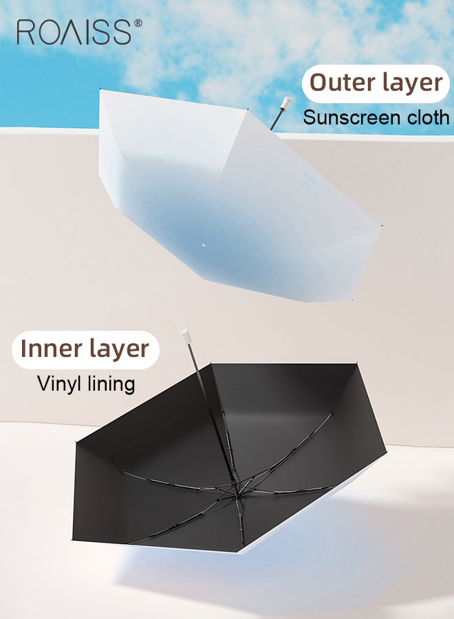 roaiss Mini Pull Ring Handle Umbrella Unisex with Gradient Color 6 Ribs Vinyl Sunblock Umbrella Ideal for Travel Rain or Shine Dual Use Compact UV Protection Rain Resistant and Windproof Parasol - Image 3