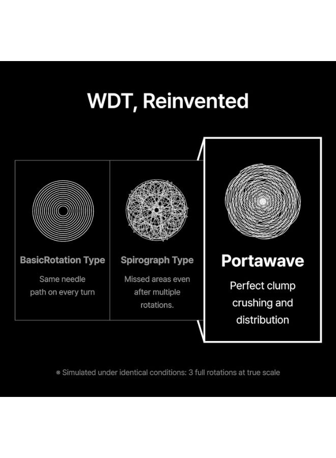 أداة توزيع القهوة Econtto Portawave WDT باللون الفضي، موزع إبر قابل للتعديل من 18 إلى 30 مم ومتوافق مع سلال اسبريسو 58 مم - Image 4