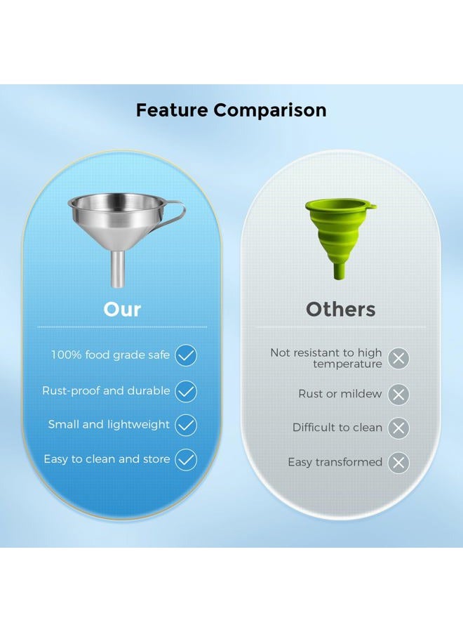 Sovol 3D Stainless Steel Funnel, Resin Filter Cup For Sla/Dlp/Lcd Printer Uv Resin, Double-Strainer Printing Liquid - Image 5