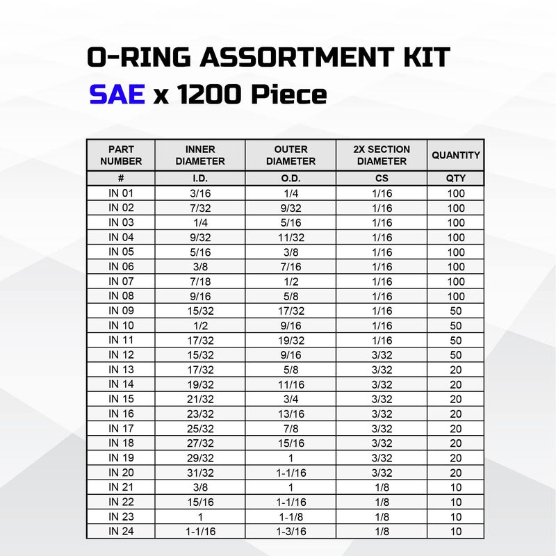 Anfrere 2400pcs Universal Rubber O Ring Kit, 48 Size Industrial Grade SAE & Metric O-Ring Assortment with Pick and Hook, NBR Orings for Plumbing, Gas, Automotive, Faucet Repair, Resist Oil and Heat - Image 3