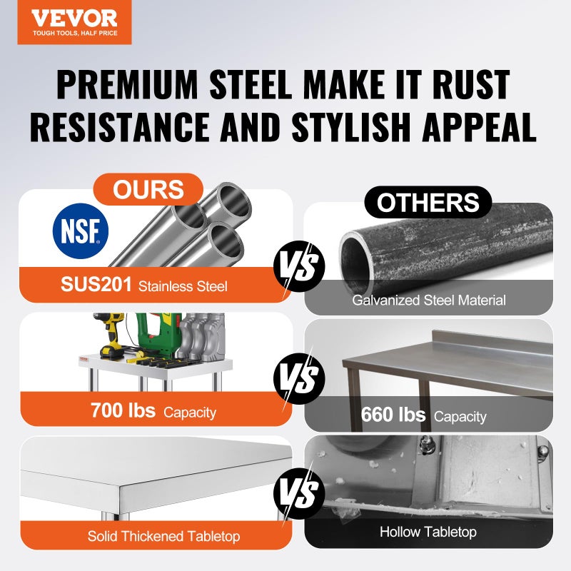 Vevor Stainless Steel Work Table with Wheels 24 x 12 x 32 Inch Prep Table with 4 Casters Heavy Duty Work Table for Commercial Kitchen Restaurant Business : Industrial & Scientific - Image 2