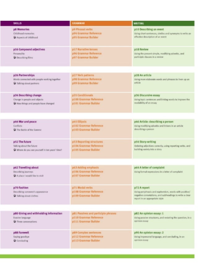 Oxford Aim High - English Course for Teenagers - level 6_students_book - Image 3