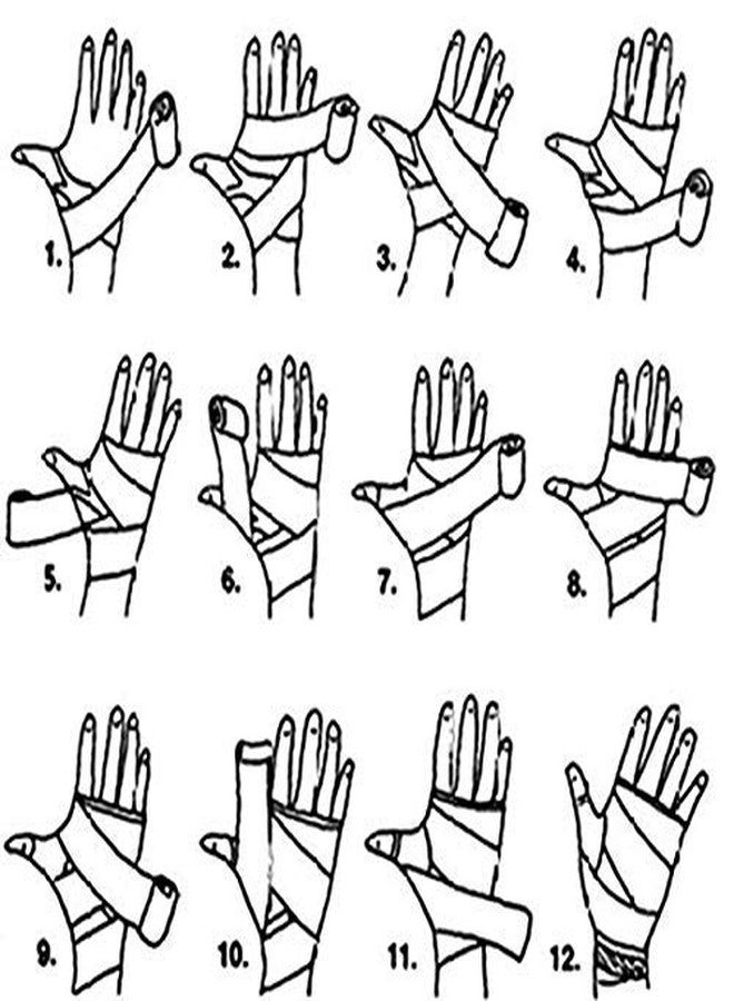 LYCAN ضمادة ملاكمة ليكان # أسود بطول 3 أمتار - Image 5