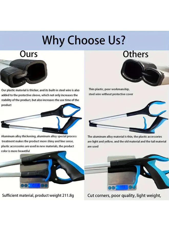 Blue Foldable 32 Inch Grab Tool with 4 Inch Wide Claw and Magnetic Tip for Elderly Use - Image 3