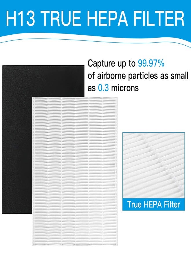 Hongfa 115115 Filter A Replacement Filter for Winix Air Purifier, Replacement for Winix PlasmaWave Air Purifier C535 5300 5300-2 6300 6300-2,2 Pc 115115 True Hepa Filter A and 8 Pc Carbon Pre-filter - Image 2