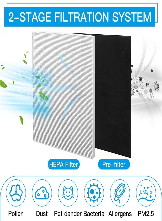 Hongfa 115115 Filter A Replacement Filter for Winix Air Purifier, Replacement for Winix PlasmaWave Air Purifier C535 5300 5300-2 6300 6300-2,2 Pc 115115 True Hepa Filter A and 8 Pc Carbon Pre-filter - Image 5