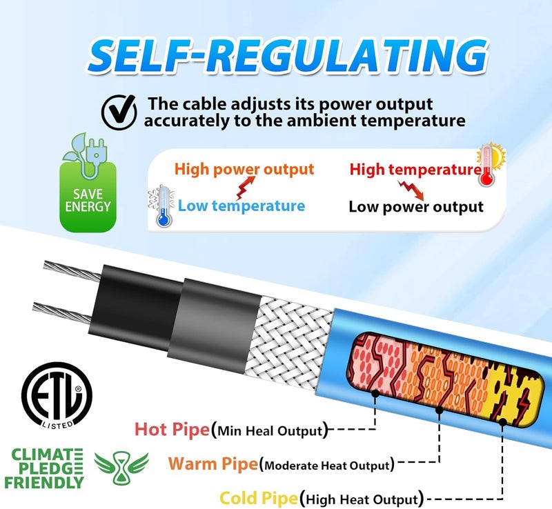 HEATIT 5JHSF 6Ft Versatile Self-Regulating Heat Tape for Metal, Plastic Home Pipes and RV, Water Pipe Freeze Protection, ETL Listed, 120V - Image 4
