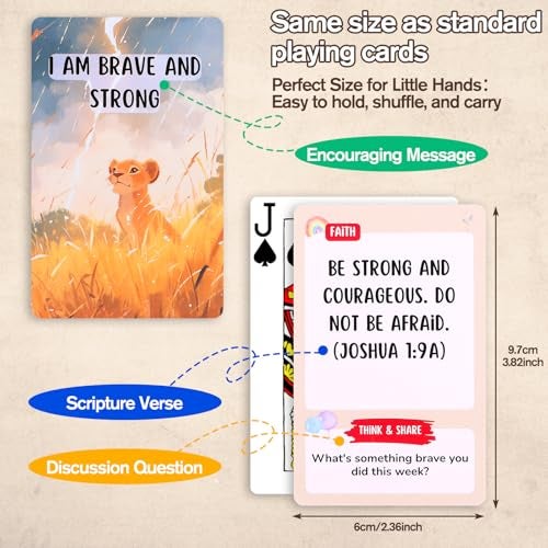 UHillMinerva Christian Biblical Affirmation Cards for Kids 52 Themed Scripture Cards with Family Discussion Questions Daily Devotional Bible Memory Tool Inspirational Faith Gifts - Image 5