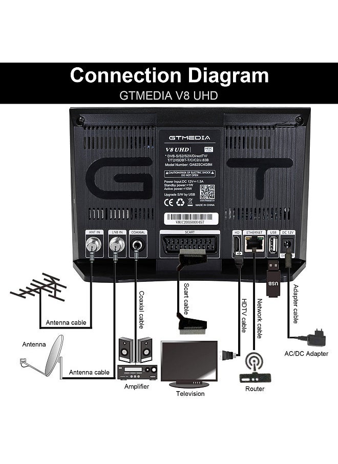 Gtmedia - GTMEDIA V8 UHD مستقبل التلفاز كومبو DVB-S/S2/S2X+T/T2/كابل/ATSC-C/ISDBT H.265 4K UHD مدمج 2.4G WIFI وحدة صندوق التلفزيون - Image 1