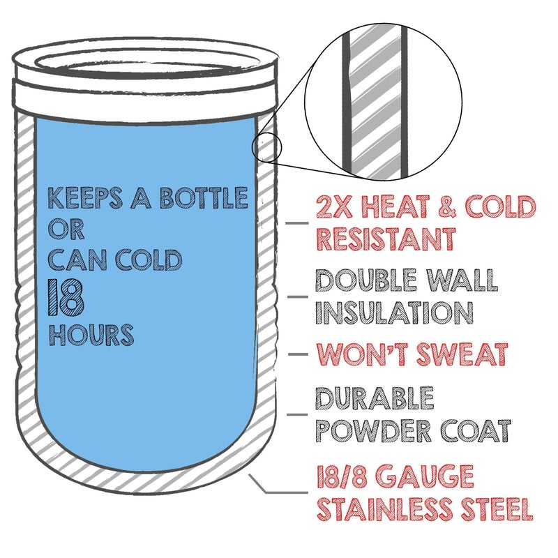 Clear Water Home Goo 4-in-1 Stainless Steel 12 oz Double Wall Vacuum Insulated Can or Bottle Cooler Keeps Beverage Cold for Hours - Also Fits 16 oz Cans - Powder Coated Black - Clear Water Home Goods - Image 4
