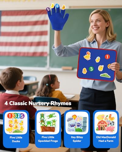 CHEFAN Felt Board for Toddlers Finger Puppets Includes Itsy Bitsy Spider 5 Little Ducks More Flannel Board for Preschool Learning Activities Interactive Storytelling Set with Gloves 4 Sets - Image 5