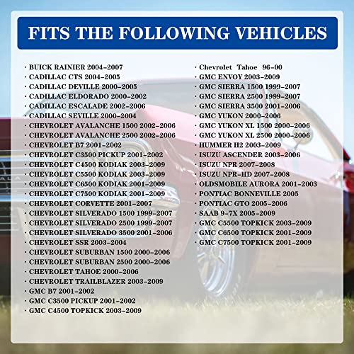 AdvanEX حساس تدفق الهواء AdvanEX MAF متوافق مع شيفروليه سيلفرادو سوبربان إسكاليد تاهو يوكون 99-07 / كاديلاك رينير ديفيل إلدورادو 00-05 / بونتياك 05-06 يستبدل OE 213 4160 25318411 86-8411 - Image 4