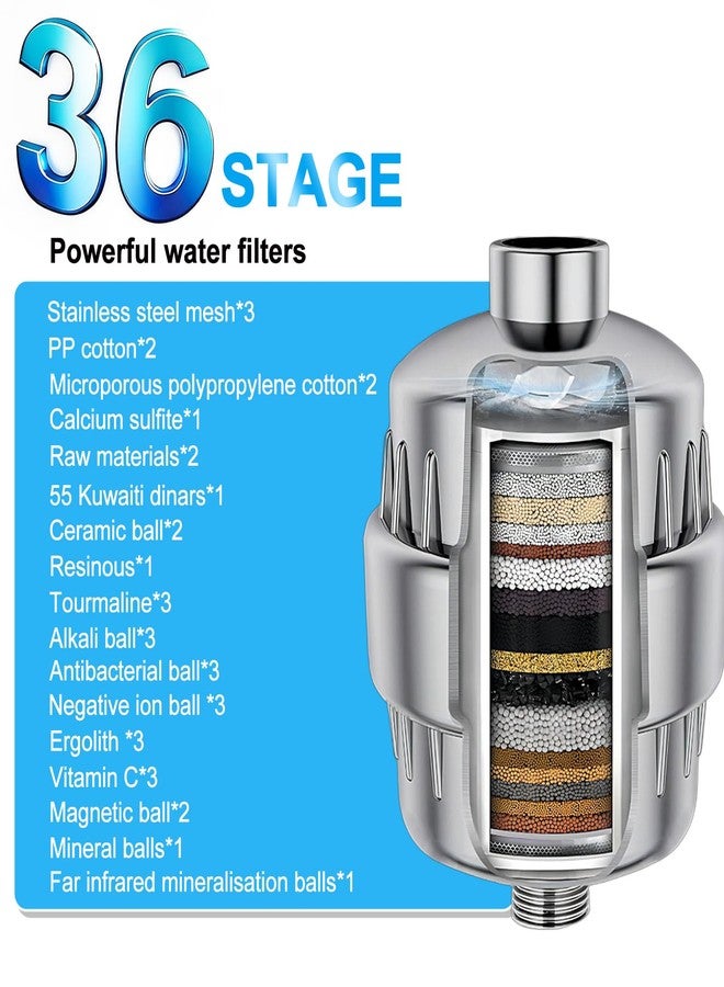 SIS-YAOLAN 36 Stage High Output Shower Filter for Hard Water Fan-Shaped Even Flow, Removes Chlorine, Heavy Metals, Sediment & Odor - Universal Replacement Filter for Handheld & Fixed Showerheads - Image 2