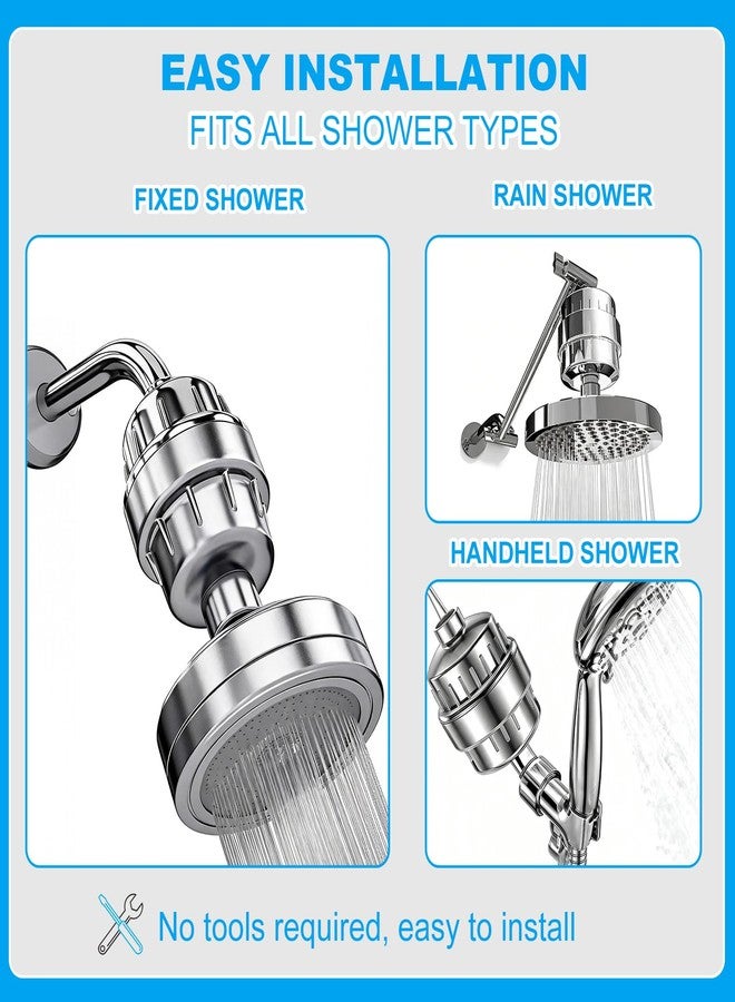 SIS-YAOLAN 36 Stage High Output Shower Filter for Hard Water Fan-Shaped Even Flow, Removes Chlorine, Heavy Metals, Sediment & Odor - Universal Replacement Filter for Handheld & Fixed Showerheads - Image 5