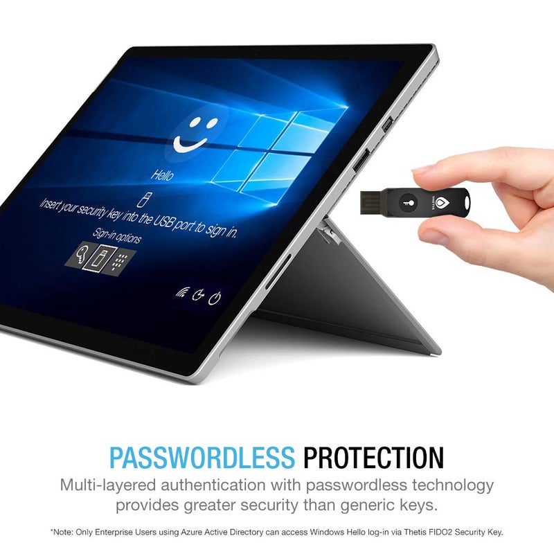 THETIS FIDO2 Security Key [Folding Design] Thetis Universal Two Factor Authentication USB (Type A) for Multi-Layered Protection (HOTP) in Windows/Linux/Mac OS,Gmail,Facebook,Dropbox,SalesForce,GitHub - Image 5