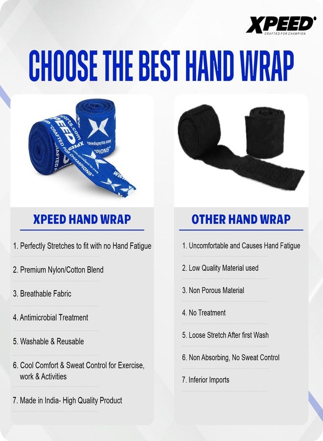 XpeeD Printed Nylon Hand Wrap Gloves | Hand Protection for Men & Women (Pack of 1 Pair) Multicolor (108" Mix Colour) - Image 3