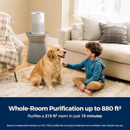 Purivortex Air Purifiers for Home, Quiet HEPA Air Filter for Pollen, Smoke, Dust, Pet Dander, Odor, Hair, Covers Up to 880 Sq Ft (Model: AC400 White with Fragrance Sponge) - Image 2