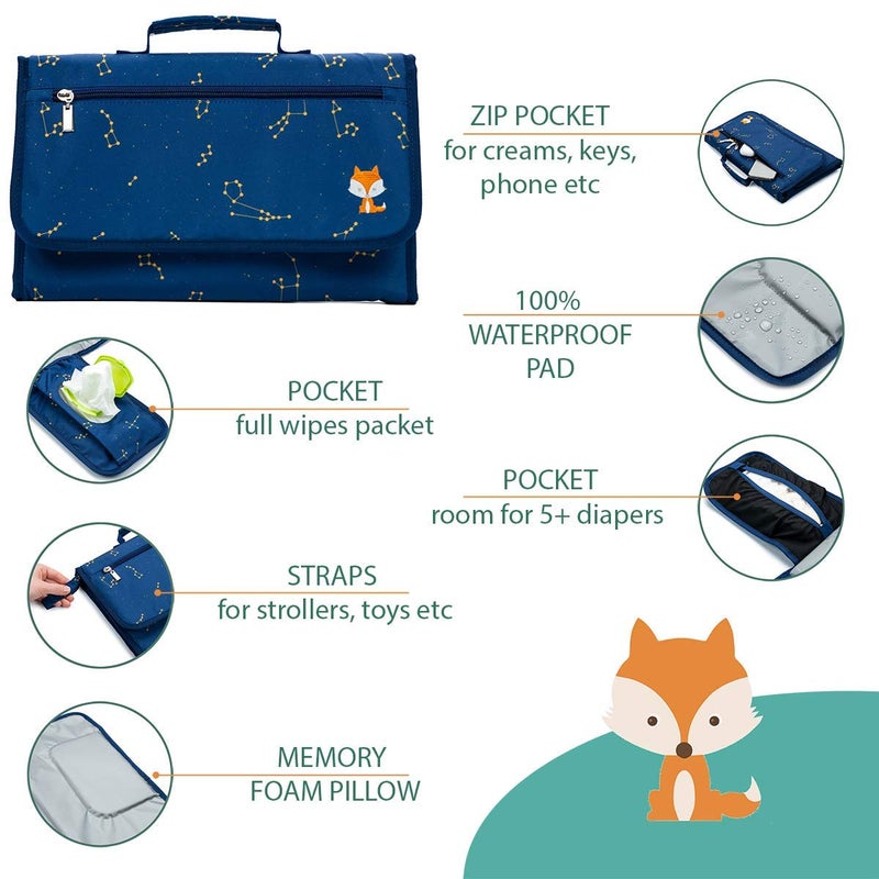LILFOX Baby Changing Pad by . Portable Changing Pad for Baby Diaper Bag or Changing Table Pad. One-Hand Diaper Change Pad. Baby Shower Gifts, Newborn Baby Essentials, Unisex Baby Stuff - Image 3