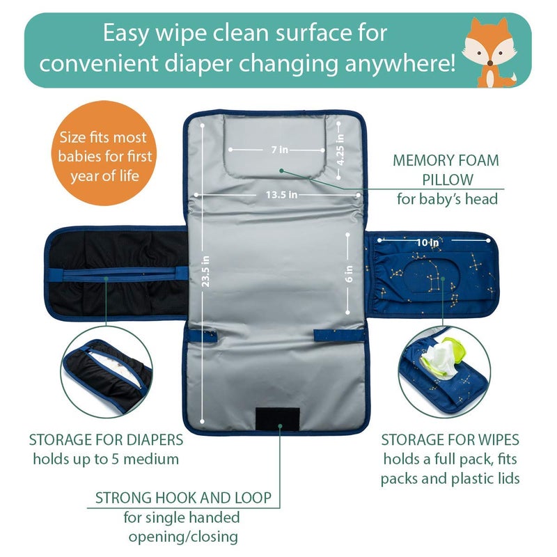 LILFOX Baby Changing Pad by . Portable Changing Pad for Baby Diaper Bag or Changing Table Pad. One-Hand Diaper Change Pad. Baby Shower Gifts, Newborn Baby Essentials, Unisex Baby Stuff - Image 5