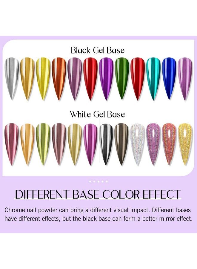 Saviland Viland Chrome Nail Powder Set Metallic Mirror Effect Holographic Nail Powder Silver Red Green Gold Nail Chrome Powder For Nails Art Decoration - Image 3