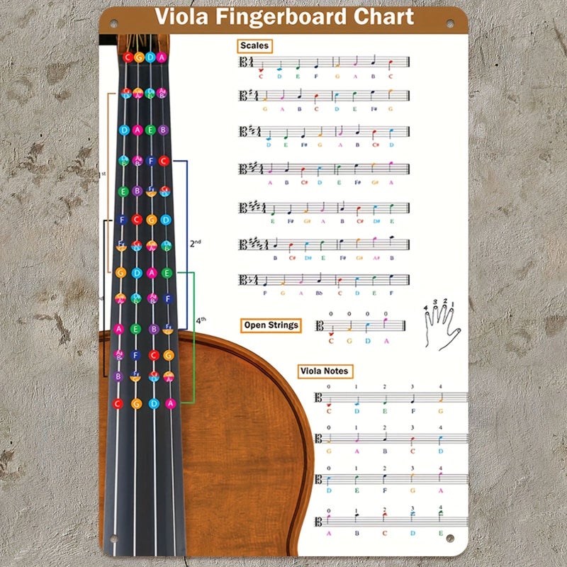 Tinplate Wall Chart For Violin And Viola Fretboards 8x12 Inches Color Coded Notes Vertical Poster - Image 1