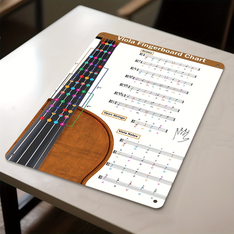 Tinplate Wall Chart For Violin And Viola Fretboards 8x12 Inches Color Coded Notes Vertical Poster - Image 5