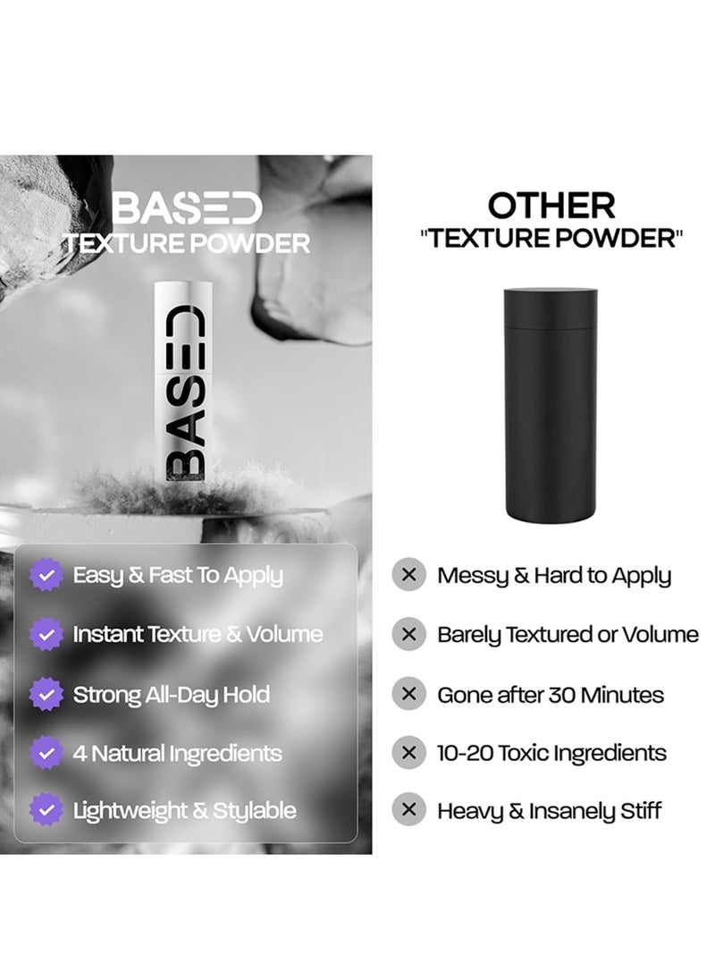 Hair Texturizing Powder Lightweight  Volumizing Hair Styling Powder with Matte Finish Add Texture to Hair with Medium Hold Best for Short to Medium Hair