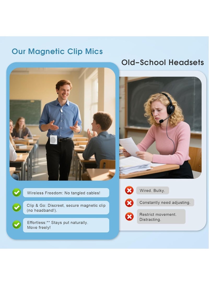 Voice Amplifier for Teachers with 2 Lav Mic, Portable Classroom Microphone for Teachers Wireless, Long Battery Voice Amplifier Wireless Microphone System for Teaching, Speaking - Image 3