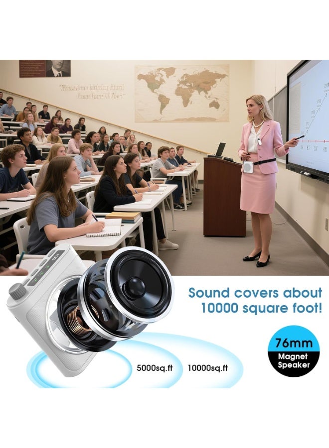 Voice Amplifier for Teachers with 2 Lav Mic, Portable Classroom Microphone for Teachers Wireless, Long Battery Voice Amplifier Wireless Microphone System for Teaching, Speaking - Image 4