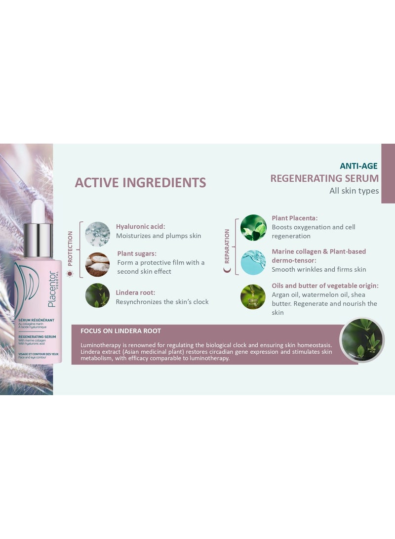 بلاسينتور فيجيتال بلاسينتور سيروم مجدد للبشرة - Image 4