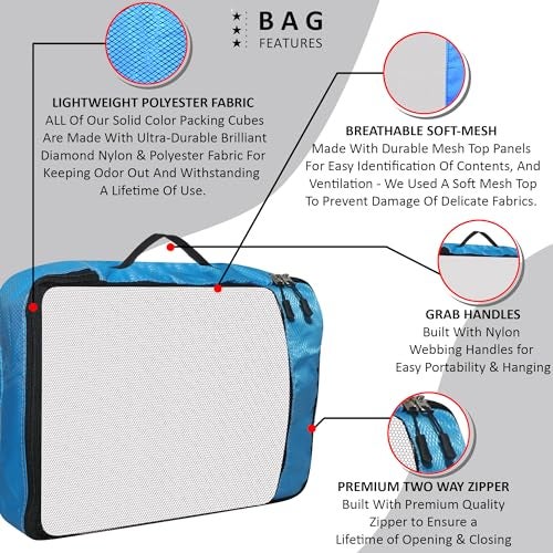 TRIP ON GO Kids Travel Organizer Pouch, Packing Cubes For Travel, Cloth Organizer For Travel, Suitcase Organizer For Travelling, Packing Bags For Travelling (Airport Blue, Small - Pack of 4) - Image 3