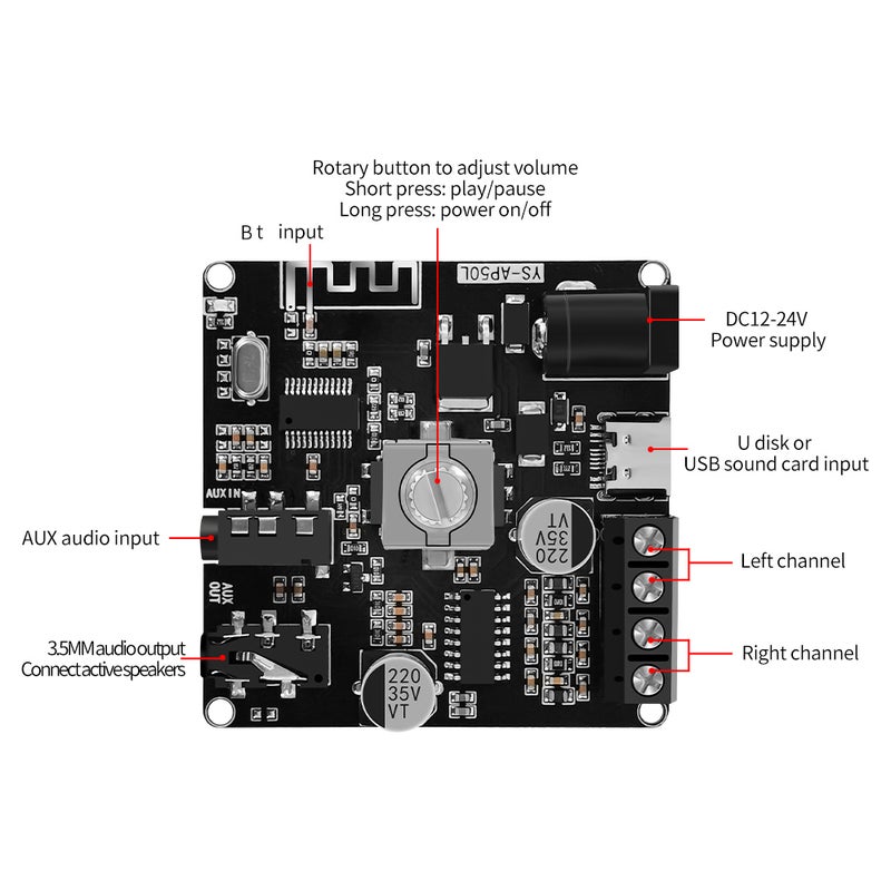 2 Channel BT 5.1 Digital Audio Amplifier Board Module High and Low Tone Adjustment Mobilephone APP Control Support AUX 3.5mm Audio U disk Sound Card Input - Image 2