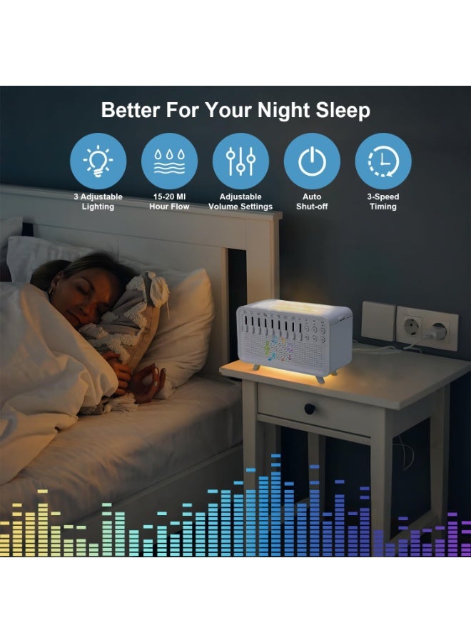 LIXES White Noise Night Light Humidifier, 3-in-1 White Noise Sound Machine Humidifier with 8 Ambient Sounds, Diffuser Sound Box Powered by USB, Sleep Sound Machine for Home Office, Timer - Image 3