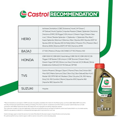 Castrol 3383334 POWER1 4T 10W-30 API SL Synthetic Engine Oil for Bikes (900ml) - Image 3
