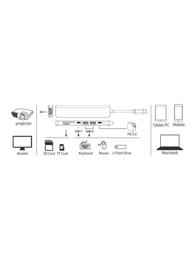 نيوترل محول HDMI 4K 60Hz مع شحن سريع PD لمحطات إرساء Type-C 7 في 1 لأجهزة أبل وهواوي - Image 4