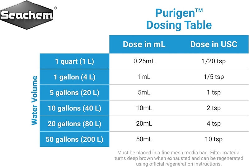 Seachem Purigen 100 ml - Premium Adsorbent Filter Media for Freshwater and Marine Aquariums - Image 3